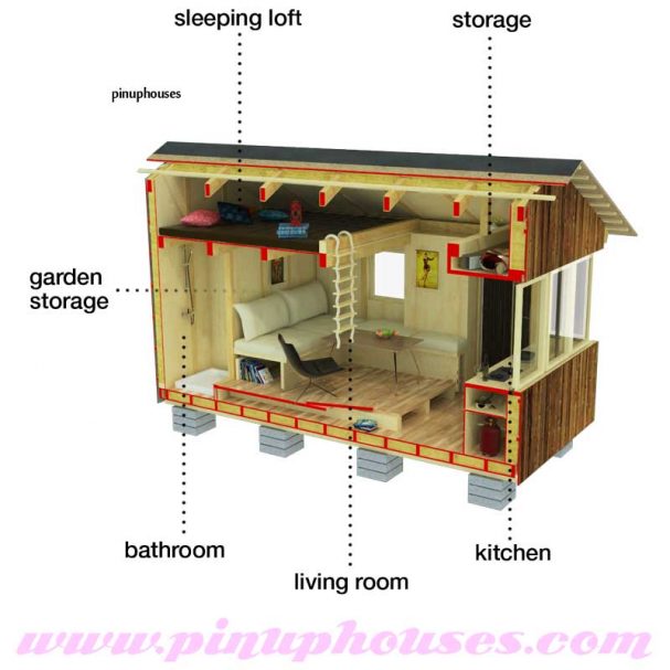 diy-cottage-house-plans-pin-up-houses