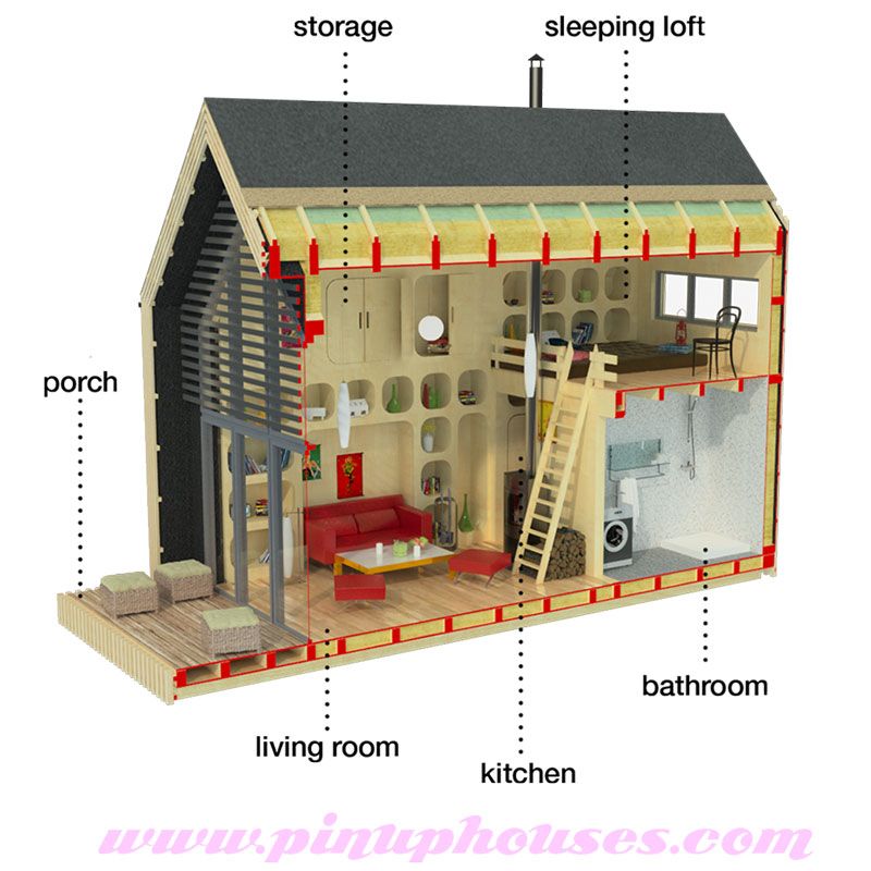 Tiny House Alice - Small Wooden House Plans | Micro Cabin Plans