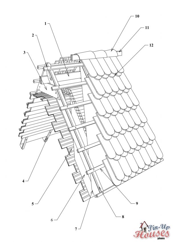 roof-framing-components